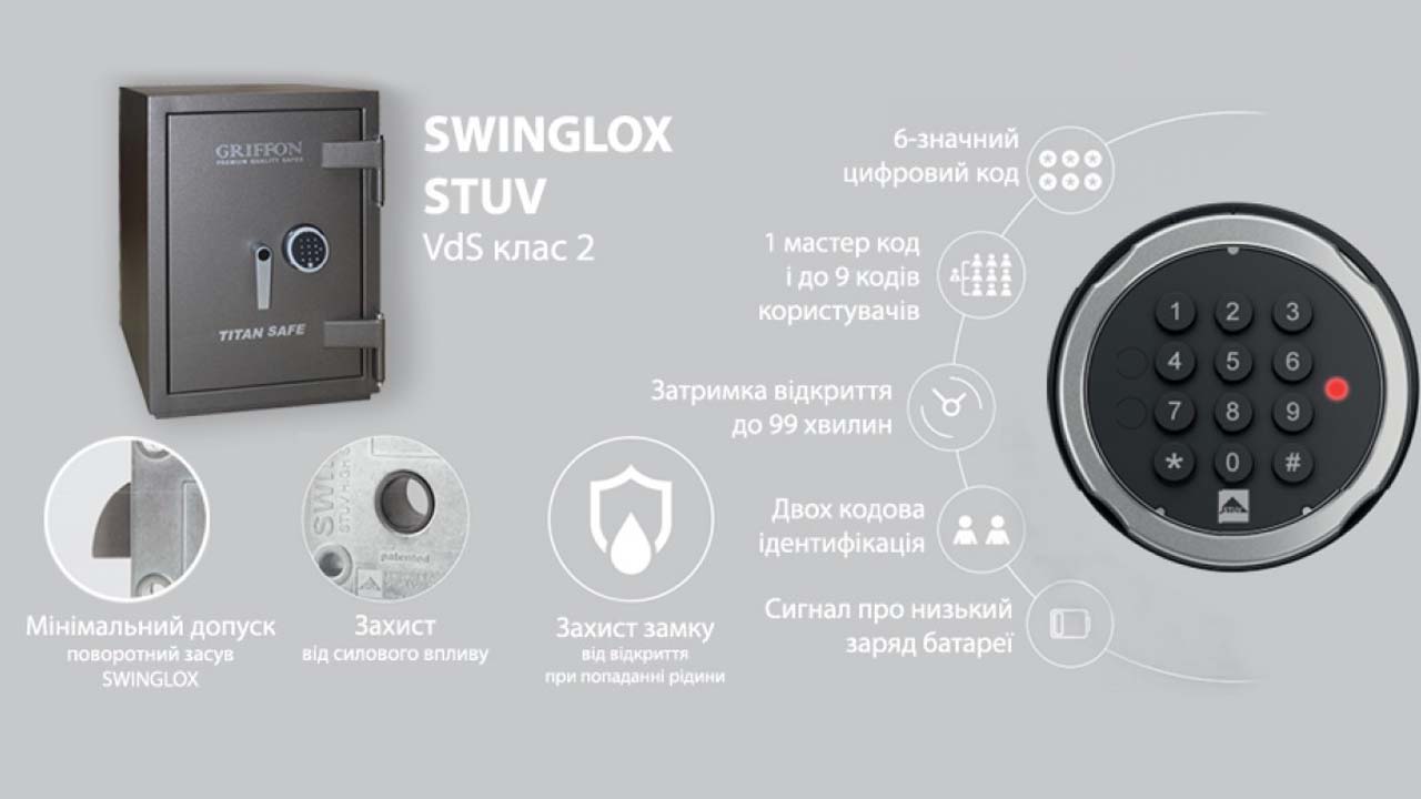 Переваги Переваги STUV SWINGLOX